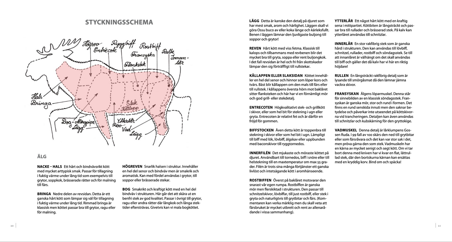 Viltstyckmästarens kokbok