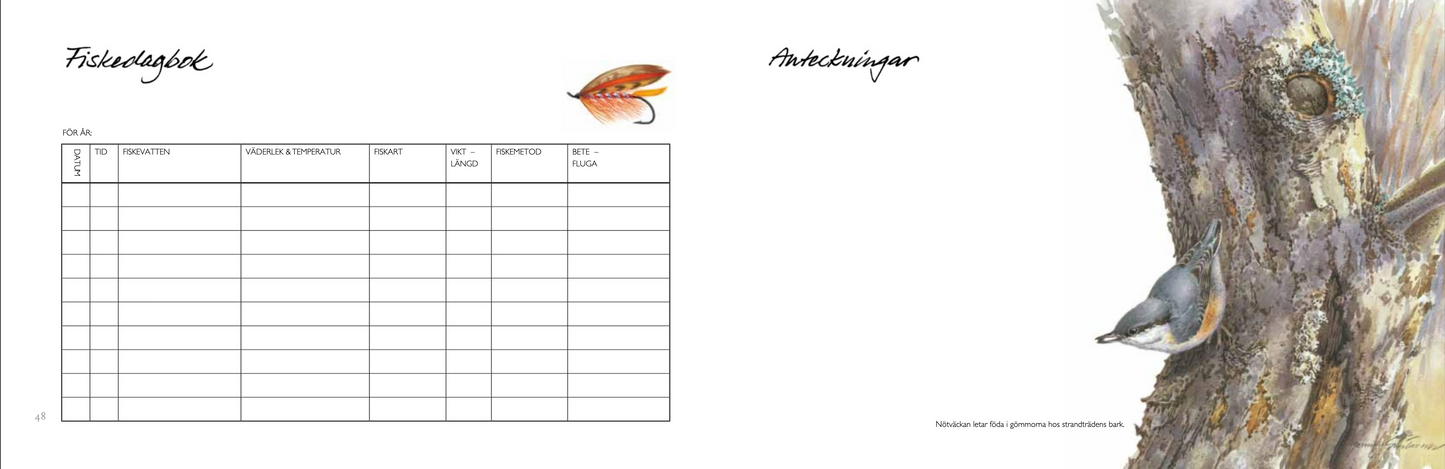 Fiskedagbok