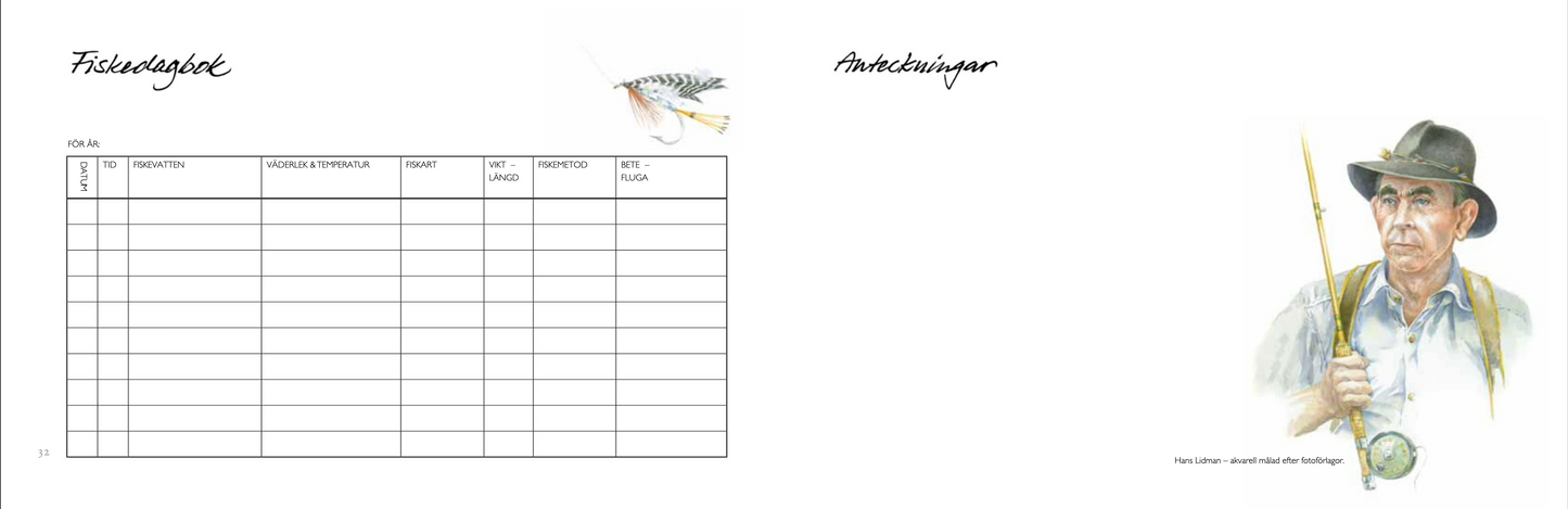 Fiskedagbok