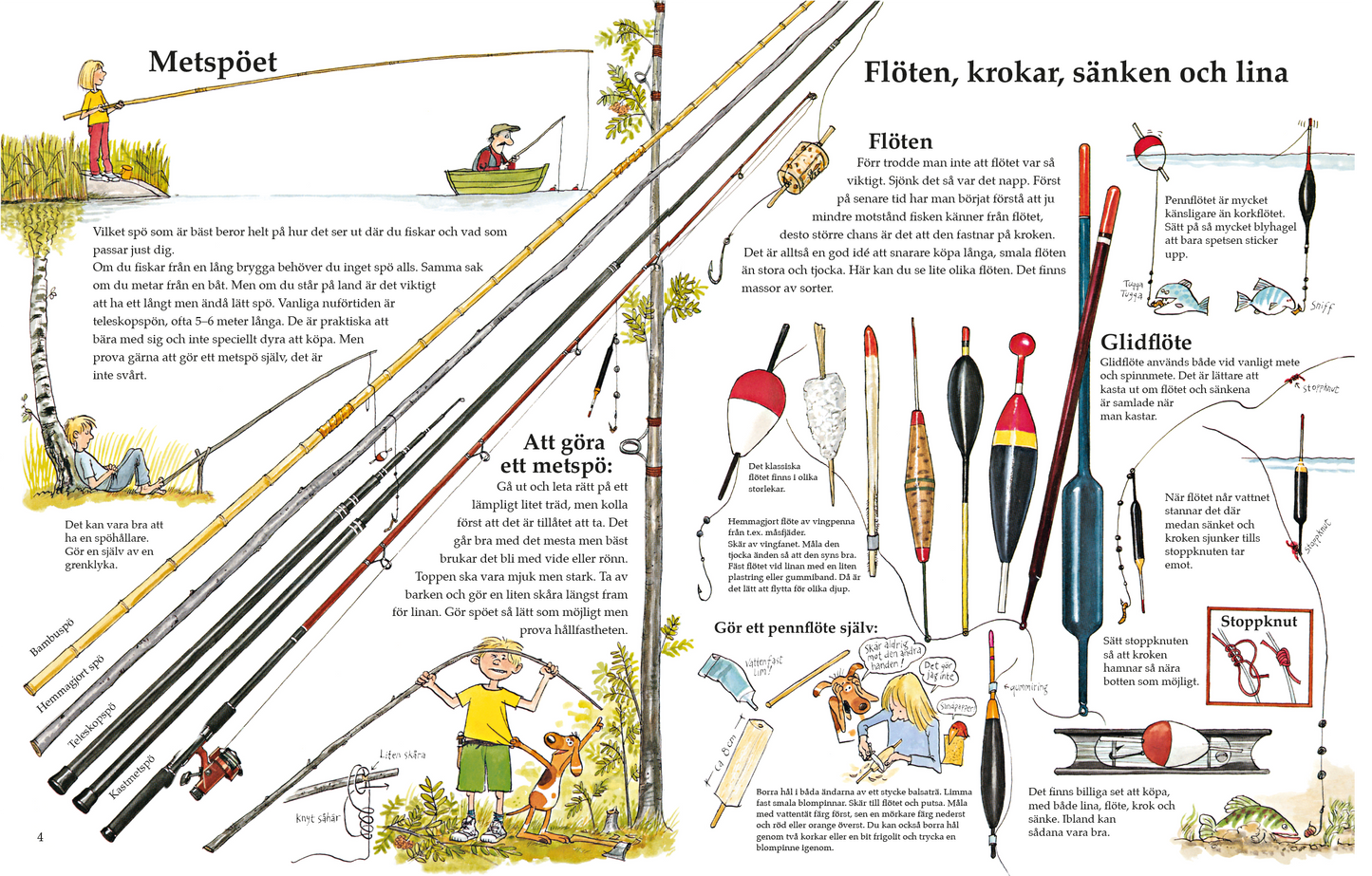 Storfiskarens nybörjarbok